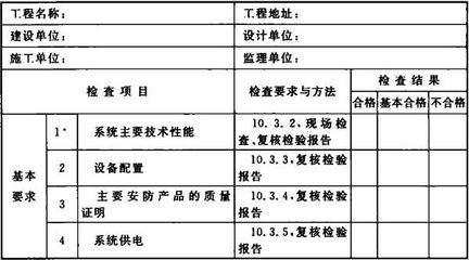 《基于GB50348-2018的安全技術防范系統設計施工服務全解析》